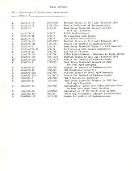 Board Actions - IDA - Board papers 10
