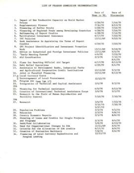 Boards Actions - Pearson Commission Recommendations - Board papers 01