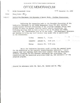 Vinod Dubey chron files - 8/1/80 - 12/31/80