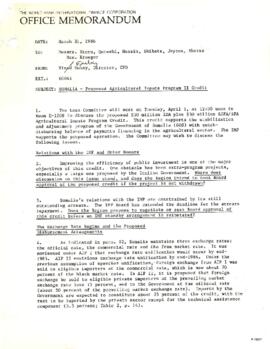 Vinod Dubey chron files - 1/2/86 - 3/31/86