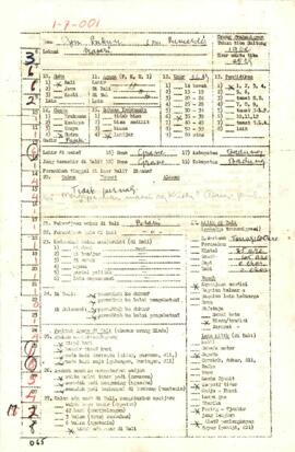 Group 1-7 - Massari and Tanoh Lanto - Dissertation Data Collection Forms