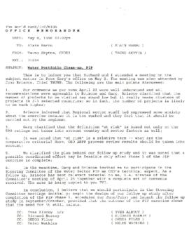 Studies Water Supply (Water Portfolio Clean-up) - Correspondence 01