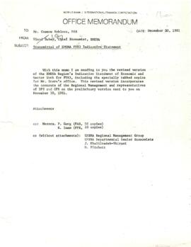 Vinod Dubey chron files - 7/1/81 - 12/31/81