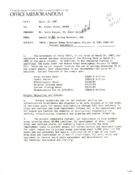 India - General - Loan Committee Project File - Correspondence - Volume 2