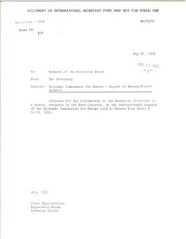 Irving Friedman UNCTAD Files: IMF Memoranda on Compensatory and Supplementary Finance - Memoranda