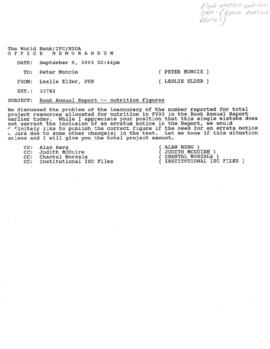 Population, Health and Nutrition [PHN] - Nutrition - General - 1993 Correspondence - Volume 1