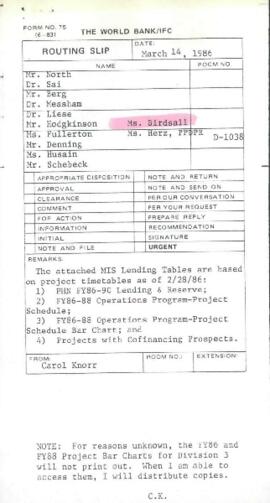 National Health Project - The Gambia - Credit 1760 - P000812 - Timesheets