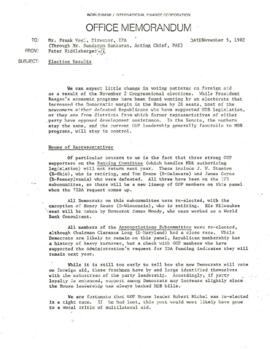 Managing Committee official Files: Issues Papers - Office of the President (EXC) - Issues papers ...