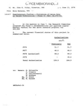 RPO Number 671-08 - Income Distribution, Labor and Employment - Panel C