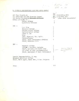External Advisory Panel on Population - Reports and Comments - Volume 3 - June 30, 1976