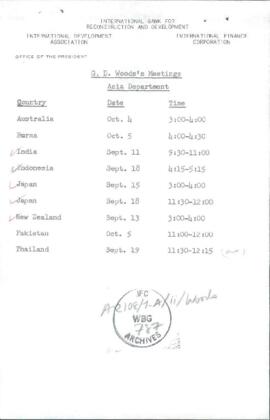 Annual Meeting briefing papers, 1967 - Asia - Briefing papers