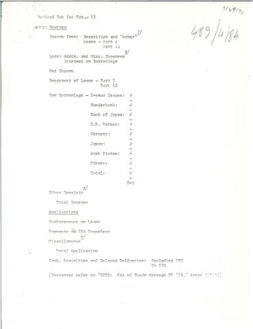 Open original Objet numérique
