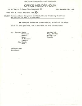 Policy and Research Unit - 5.0 Initiation Briefs for Policy Papers
