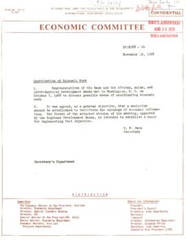 Operational - Development Banks - General - Correspondence - Volume 13