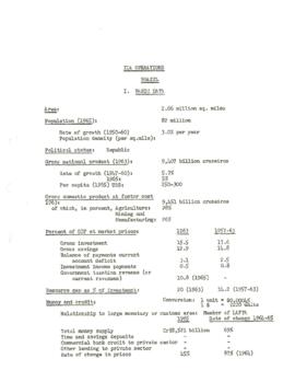 Economic Committee Papers - Brazil - IDA Operations