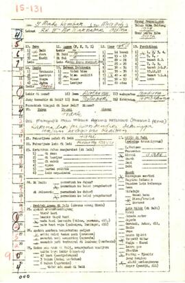 Group 1-5 - Tolai - Astina - Dissertation Data Collection Forms - Volume 3