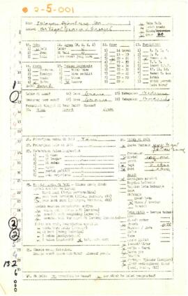 Group 2-5 - Sangeh - Dissertation Data Collection Forms -