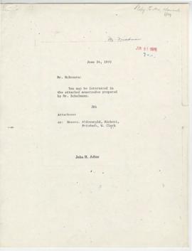 Irving S. Friedman Chron files - Correspondence 09