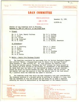 Loan Committee - Minutes - 1966