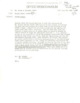Managing Committee Official Files: Records of the Operations Policy Subcommittee - Correspondence 05