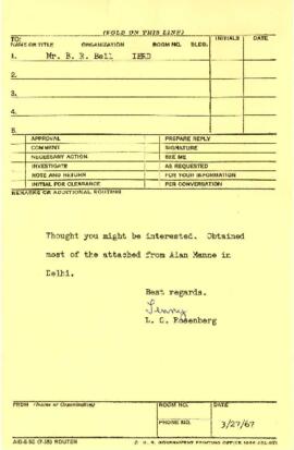 Bernard R. Bell Files: Fourth Plan - Fertilizer - Correspondence