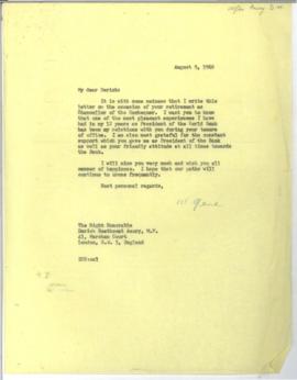 Records of President Eugene R. Black - Correspondence - Correspondence - Volume 1 (A-L)