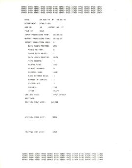 Indonesia - Statistical Package for the Social Sciences - Pearson Correlation Coefficients