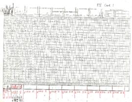 Indonesia - Transmigration Program Review - Data and Statistics - Rimbo Bujang - Coding Transmitt...
