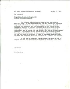 Irving S. Friedman Chron files - Correspondence 04