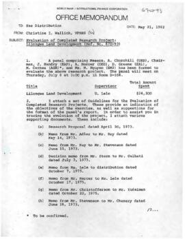 Research Product Output [RPO] 670-93 - Evaluation Lilongwe Land Development Programme - Volume 1