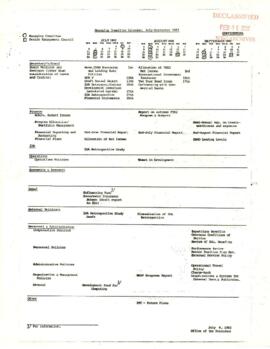 Managing Committee Official Files: Agendas - Agendas 01