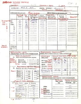 Indonesia - Transmigration Program Review - Data and Statistics - Sittiung - Survey Data