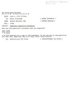 Population, Health and Nutrition [PHN] - Venezuela - General - 1993 Correspondence - Volume 1