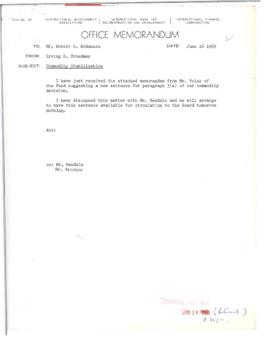 Irving S. Friedman Chron files - Correspondence 05