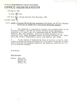 Loan Committee Records - Zambia and Zaire, Democratic Republic of