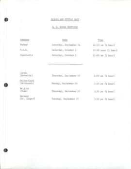 Annual Meeting briefing papers, 1966 - Europe and Middle East - Briefing papers