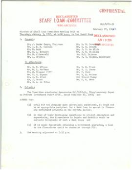 Loan Committee - Minutes - 1963