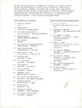 Clausen Papers - Special Programme for Research and  Training in Tropical Diseases - Corresponden...