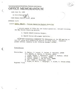 Nutrition Sector Country Files - Kenya - Correspondence - Volume 1