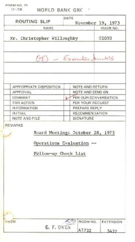 Operations Evaluation - Board of Executive Directors