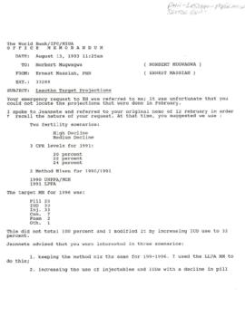 Population, Health and Nutrition [PHN] - Lesotho - General - 1993 Correspondence - Volume 1