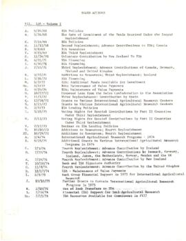 Board Actions - IDA - Board papers 01