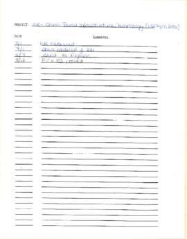 China : Rural Industrial Technology Project (Loan 3724 / Credit 2186) - Implementation Completion...