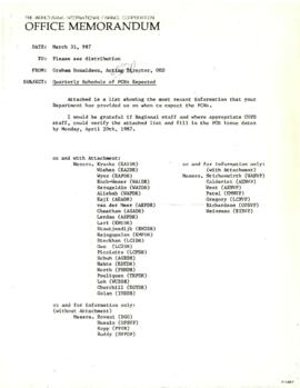OED: PCR Files - Vol. 1