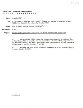 World Development Indicators [WDI] - Data