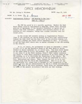 Irving Friedman UNCTAD Files: New York Meeting on Supplementary Finance, June 23 - July 3, 1969 -...