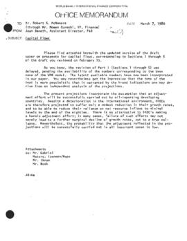 Moeen Qureshi Files - Presidential Chronological Correspondence - February 15 to March 10, 1980