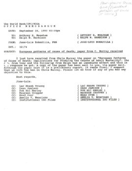 Population, Health and Nutrition [PHN] - Health - General - 1993 Correspondence - Volume 1