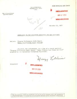Kenya - Kenya Program Loan - Loan 1117 - Correspondence