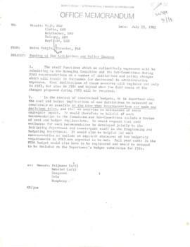 Managing Committee Official Files: Records of the Operations Policy Subcommittee - Correspondence 04